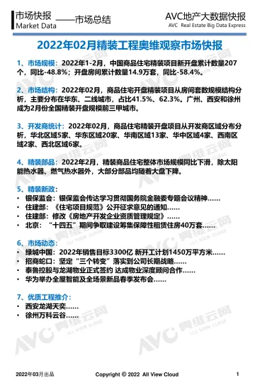 2022年02月精装地产奥维观察-工程版-14页