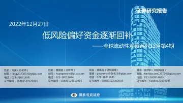 全球流动性观察系列12月第4期:低风险偏好资金逐渐回补-20221227-国泰君安-56页