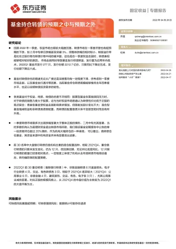 基金持仓转债的预期之中与预期之外-20220428-东方证券-16页