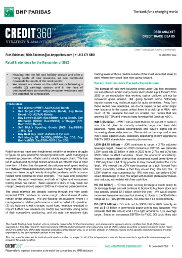 Retail Trade Ideas for the Remainder of 2022
