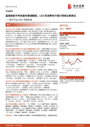 电子行业2021年报总结:晶振面板半导体盈利增速靓丽,LED和消费电子细分领域业绩承压-20220504-光大证券-22页