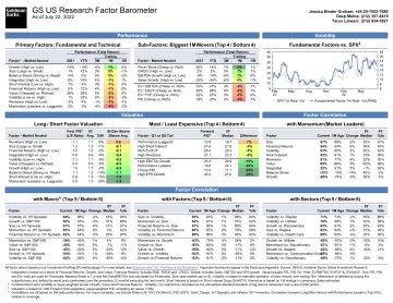 Factor Barometer_ US(1)
