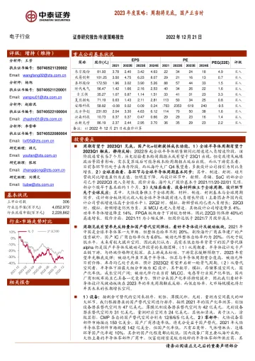 电子行业2023年度策略:周期将见底,国产正当时-20221221-中泰证券-73页