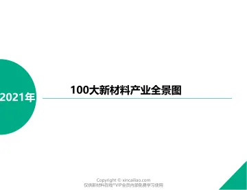 新材料行业:2021年100大新材料产业全景图-新材料在线-2021-118页