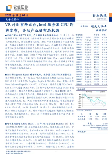 电子元器件行业快报:VR计划重磅出台,Intel服务器CPU即将发布,关注产业链布局机遇-20221107-安信证券-16页