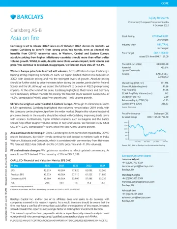 Barclays_Carlsberg AS-B Asia on fire_20221004