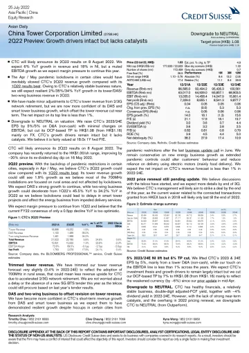 CS-China Tower Corporation Limited (0788.HK)
