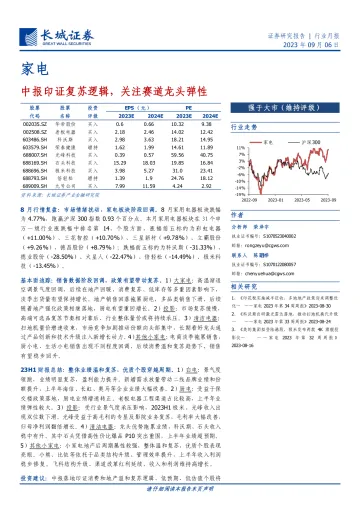 家电行业月报:中报印证复苏逻辑,关注赛道龙头弹性-20230906-长城证券-20页