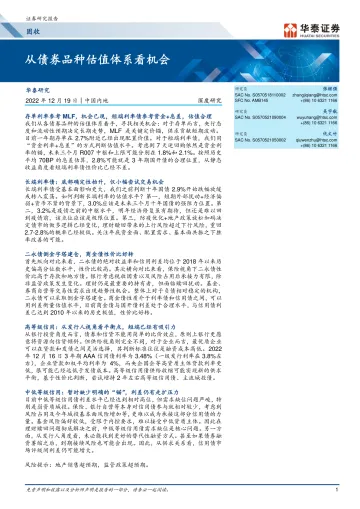 固收深度研究:从债券品种估值体系看机会-20221219-华泰证券-15页