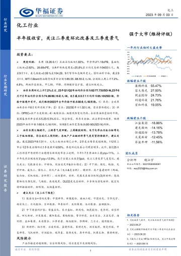 化工行业:半年报收官,关注二季度环比改善及三季度景气-20230903-华福证券-31页