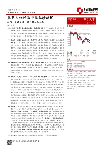 医药生物行业中报业绩综述:估值、业绩双低,寻找结构性机会-20220914-万和证券-32页