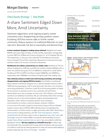 China Equity Strategy A-share Sentiment Edged