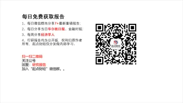 2022移动BI白皮书-观远数据-41页-WN9