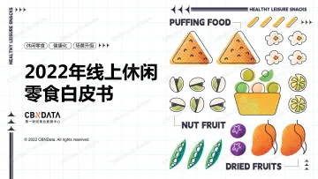 2022年线上休闲零食白皮书-31页