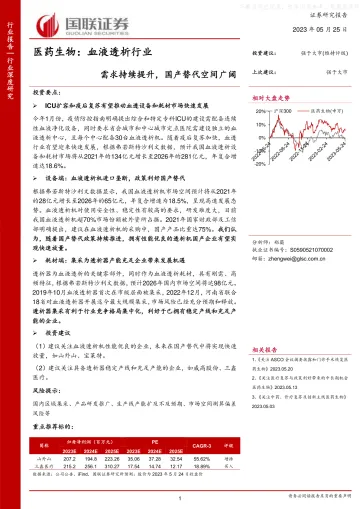国联证券-医药生物行业,血液透析行业:需求持续提升,国产替代空间广阔-230525