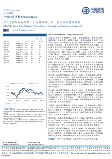 中国必需消费行业HTI消费品成本指数:原材料多数上涨,行业成本整体偏强-20230823-海通国际-17页