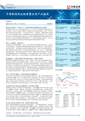 可选消费工业行业:中国制造供应链重塑全球产业格局-华泰证券-2023.8.16-89页
