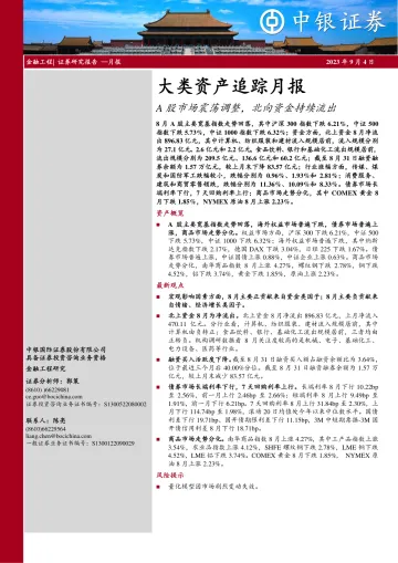 大类资产追踪月报:A股市场震荡调整,北向资金持续流出-20230904-中银国际-16页