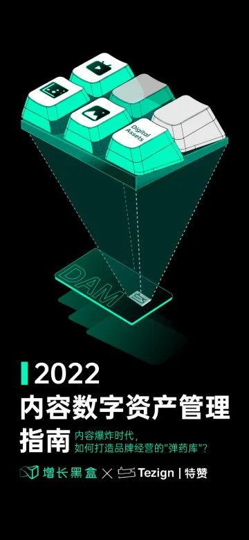 2022内容数字资产管理指南-增长黑盒&特赞-2022-96页