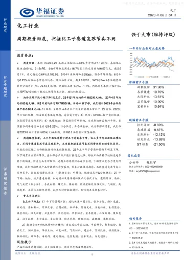 华福证券-化工行业:周期投资维度,把握化工子赛道复苏节奏不同-230604