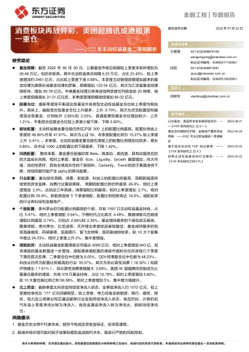2022年主动权益基金二季报解析:消费板块再放异彩,美团超腾讯成港股第一重仓-20220722-东方证券-17页