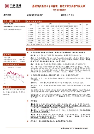 建筑装饰行业10月经济数据点评:基建投资连续6个月稳增,制造业细分高景气度延续-20221120-中泰证券-19页