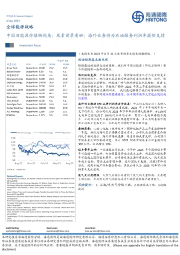 全球能源行业战略中国旧能源价值链视角;尿素前景看好;海外业务将为石油服务利润率提供支撑-20230904-海通国际-40页