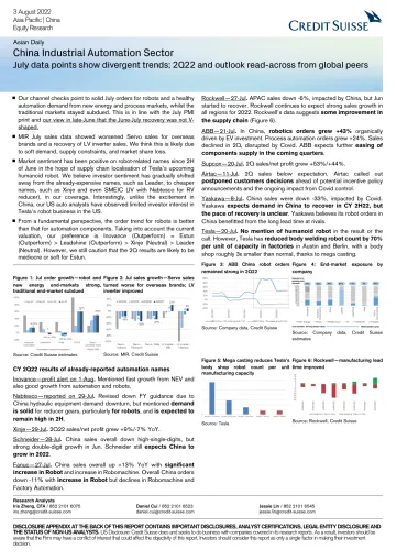 China Industrial Automation Sector