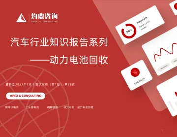 2022汽车行业研究报告系列动力电池回收-2022.09-26页-WN9