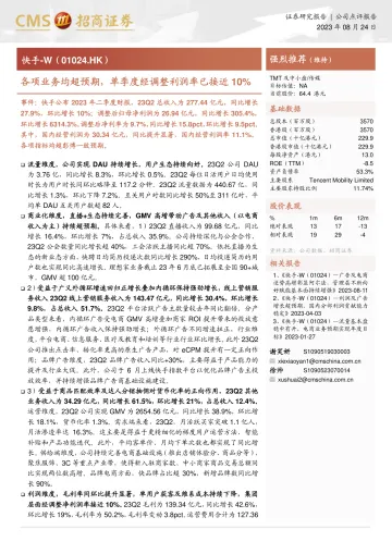 快手_W-1024.HK-各项业务均超预期,单季度经调整利润率已接近10%-20230824-招商证券-15页