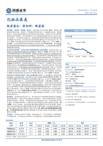 化妆品医美行业深度:胶原蛋白,新材料,新蓝海-20220528-国盛证券-53页