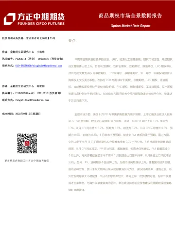 商品期权市场全景数据报告-20230917-方正中期期货-101页