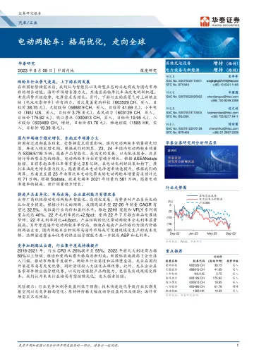 汽车工业行业电动两轮车：格局优化，走向全球-20230909-华泰证券-113页