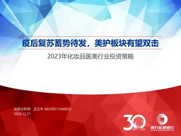 2023年化妆品医美行业投资策略:疫后复苏蓄势待发,美护板块有望双击-20221221-申万宏源-54页