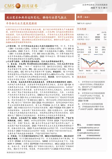 半导体行业月度深度跟踪:关注需求和库存边际变化,静待行业景气拐点-20221208-招商证券-73页