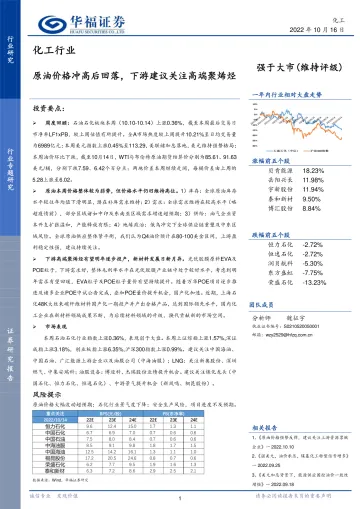 化工行业:原油价格冲高后回落,下游建议关注高端聚烯烃-20221016-华福证券-20页