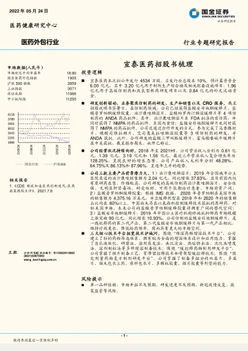 医药外包行业:宣泰医药招股书梳理-20220524-国金证券-24页