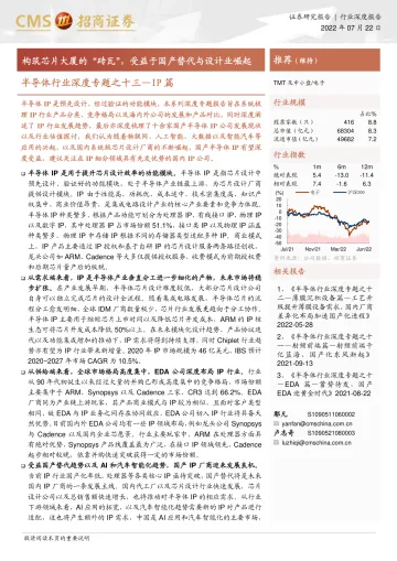 半导体行业深度专题之十三_IP篇:构筑芯片大厦的“砖瓦”,受益于国产替代与设计业崛起-20220722-招商证券-79页