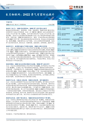 科技行业月报：6月物联网，2H22景气有望环比提升-20220615-华泰证券-30页