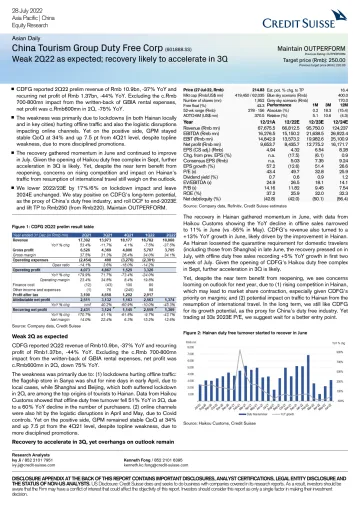 CS-China Tourism Group Duty Free Corp (601888.SS)