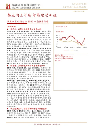 汽车和零部件行业2022中期投资策略:拐点向上可期,智能电动加速-20220619-华西证券-55页