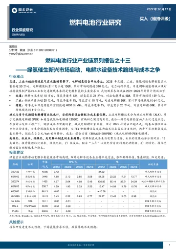 燃料电池行业产业链系列报告之十三:绿氢催生新兴市场启动,电解水设备技术路线与成本之争-20221217-国金证券-34页