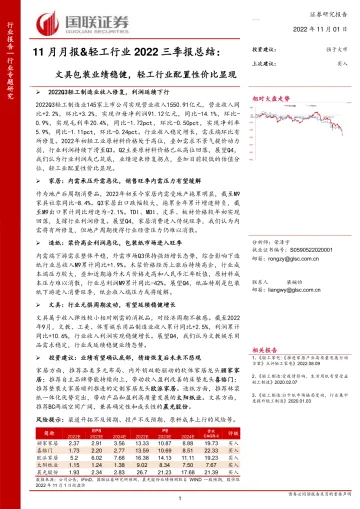 11月月报&轻工行业2022三季报总结:文具包装业绩稳健,轻工行业配置性价比显现-20221101-国联证券-21页