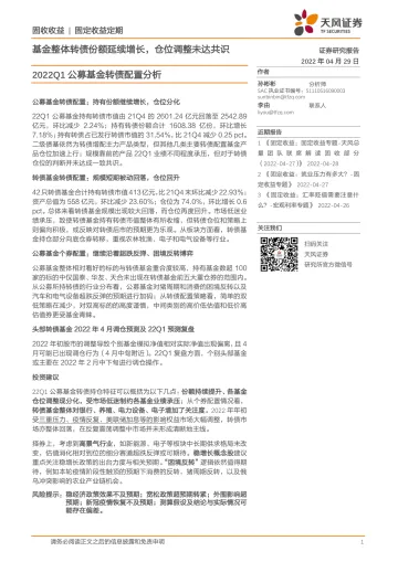 2022Q1公募基金转债配置分析:基金整体转债份额延续增长,仓位调整未达共识-20220429-天风证券-15页