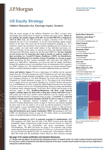 JPM-US Equity strategy