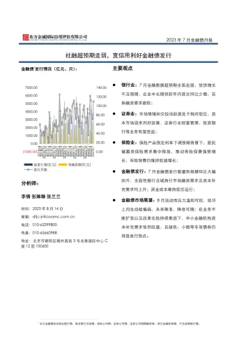 2023年7月金融债月报-10页