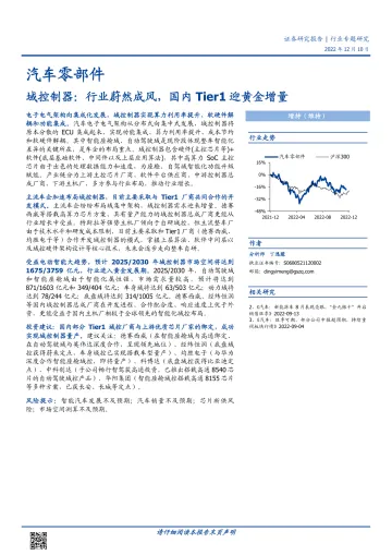 汽车零部件行业域控制器:行业蔚然成风,国内Tier1迎黄金增量-20221210-国盛证券-62页
