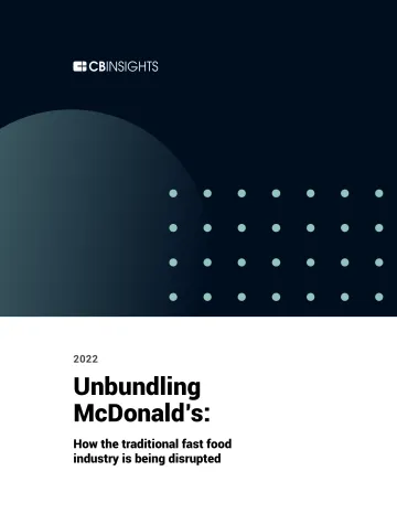 Cbinsights-解除麦当劳的束缚:传统快餐业如何被打乱(英)-2022.11-17页