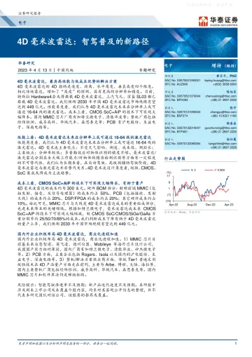 华泰证券-电子行业专题研究-4D毫米波雷达:智驾普及的新路径-230413