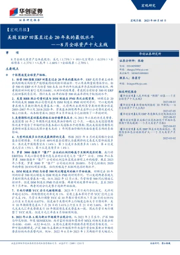 8月全球资产十大主线:美股ERP回落至过去20年来的最低水平-20230905-华创证券-22页